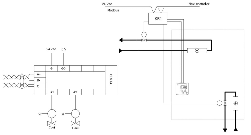 File:HLS44 prinsipp.png