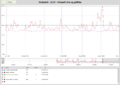 Thumbnail for version as of 11:42, 10 February 2025