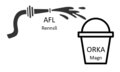 Afl orka vatn.PNG